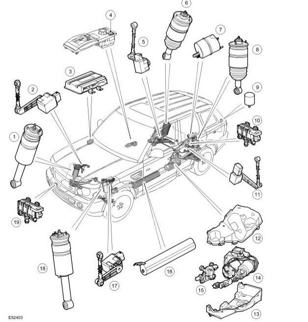 Инструкция Land Rover A8