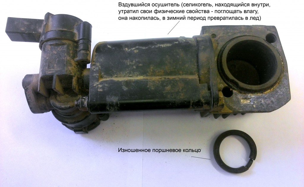 Щетки для компрессора пневмоподвески