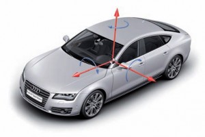 Адаптация пневмоподвески audi a7